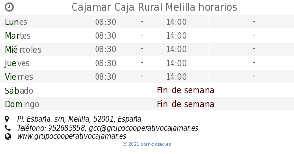 Cajamar Melilla
