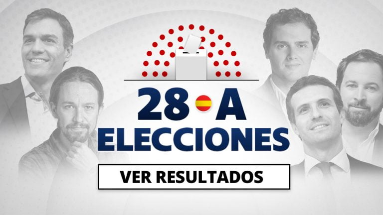 Censo Electoral Melilla